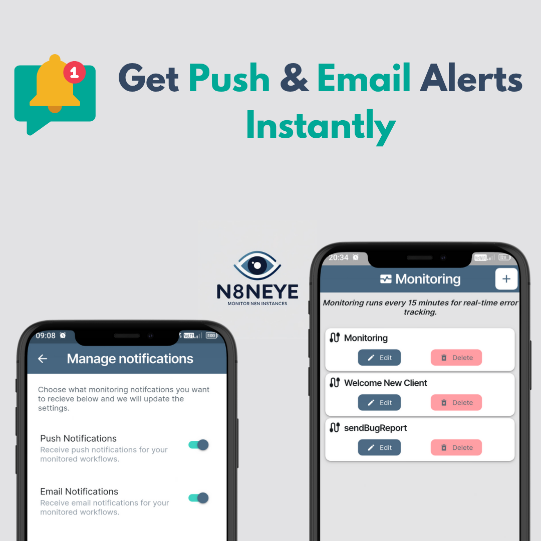 N8NEYE monitoring alerts configuration for n8n workflow failure notifications