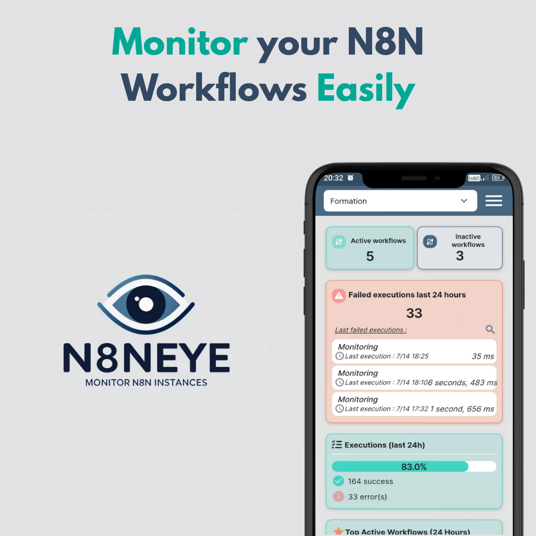 N8NEYE app showing n8n workflow monitoring dashboard with active and inactive workflows